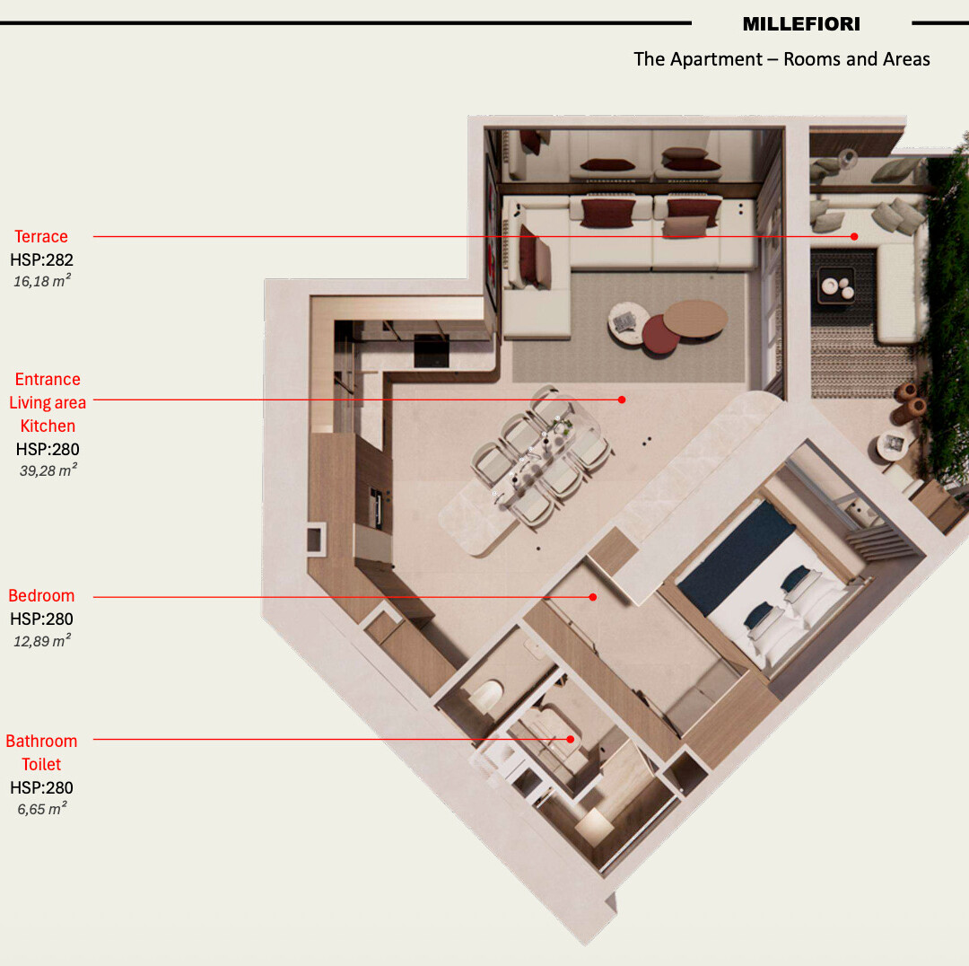 Luxuriously Renovated & Furnished Apartment