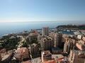 High-Floor Flat few steps from the Casino - Apartments for rent in Monaco